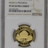 Moneda Oro100 BALBOAS - PAZ Y PROGRESO 1978 - PANAMA 8.16 gramos  CERTIFICADO NGC PF 69 ULTRA CAMEO